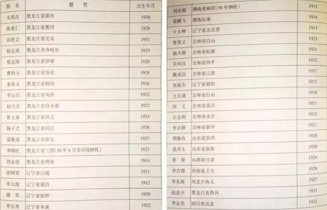 湘西剿匪记四十七军牺牲了多少人,47军湘西剿匪真实史料