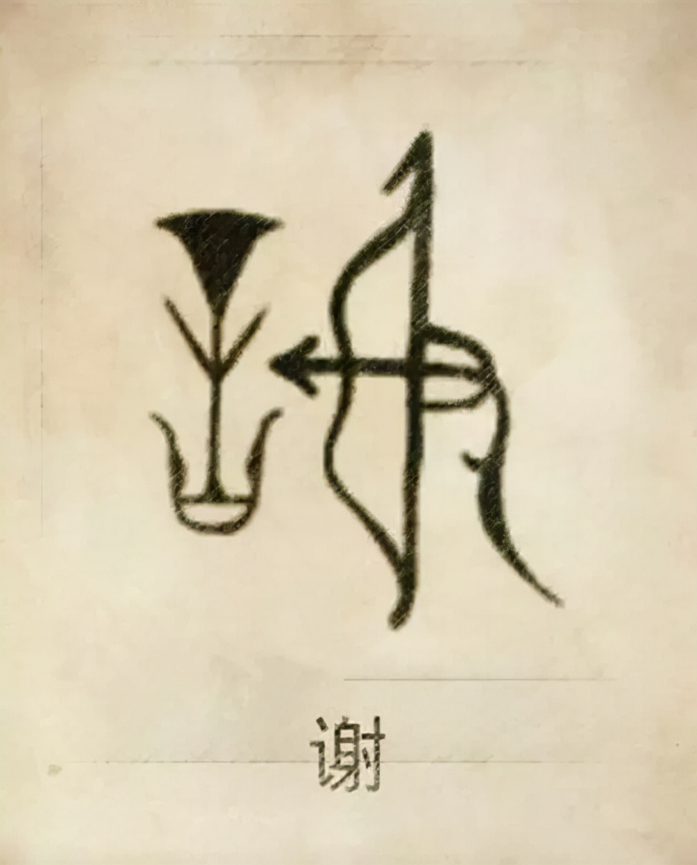 你的姓氏是什么,图腾看看你的姓氏是什么