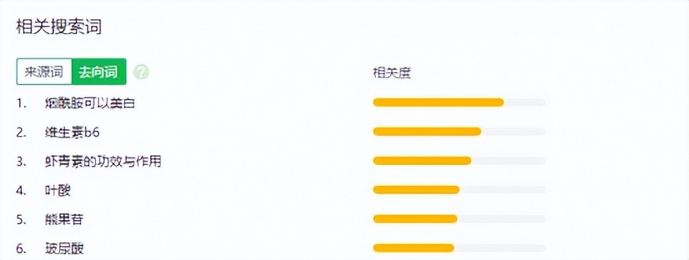 泰国芮一蚕丝面膜效果怎样,泰国芮一面膜怎么样