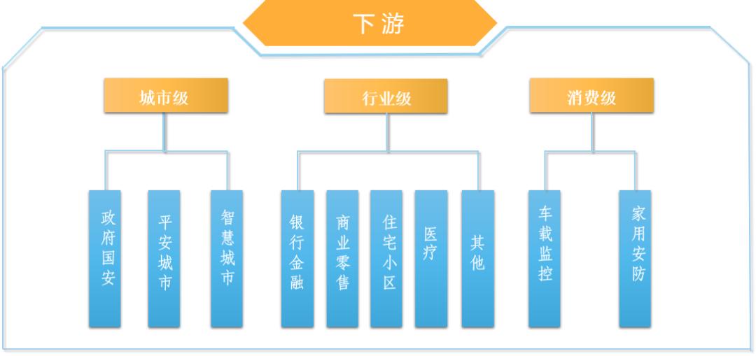 人工智能视觉重塑系统,人工智能ai视觉讲座
