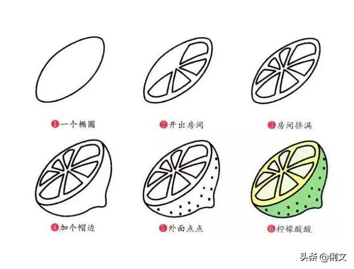 如何画水果蔬菜的简笔画步骤,秋天成熟的水果有哪些简笔画