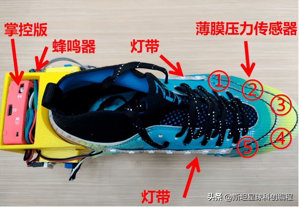 儿童自制diy世界杯足球衣服嘉年华,制作世界杯球鞋