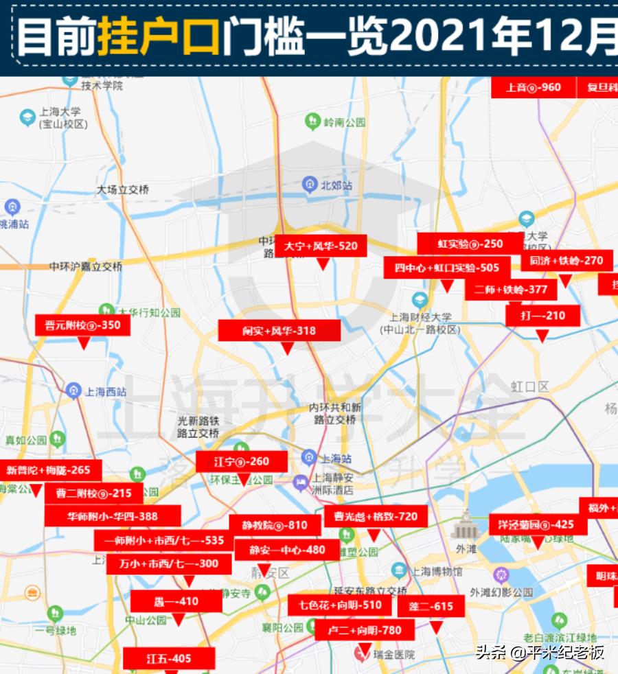 普陀学区房比较好的,普陀区学区房价格