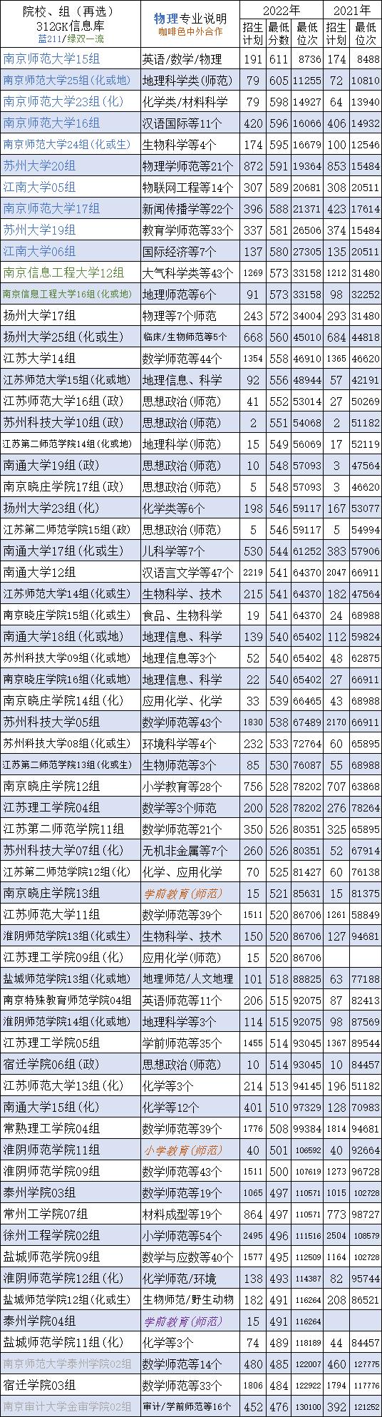 师范学校教师资格证必考吗,教师资格证必须是师范专业吗