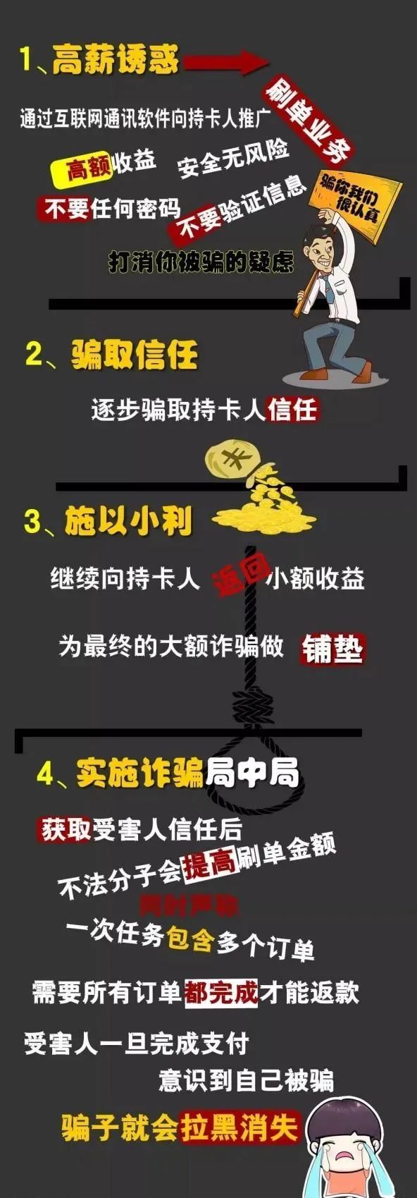 警方提示骗子的套路,警方提醒虚假服务诈骗