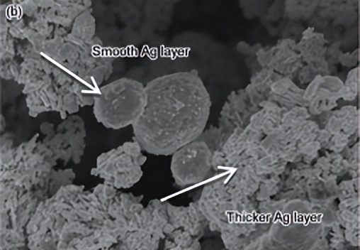 铜微粒怎么做,铜颗粒制备