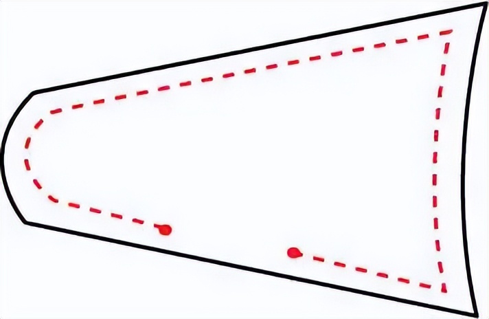 制作一个漂亮的迷你手提包,做个工具箱