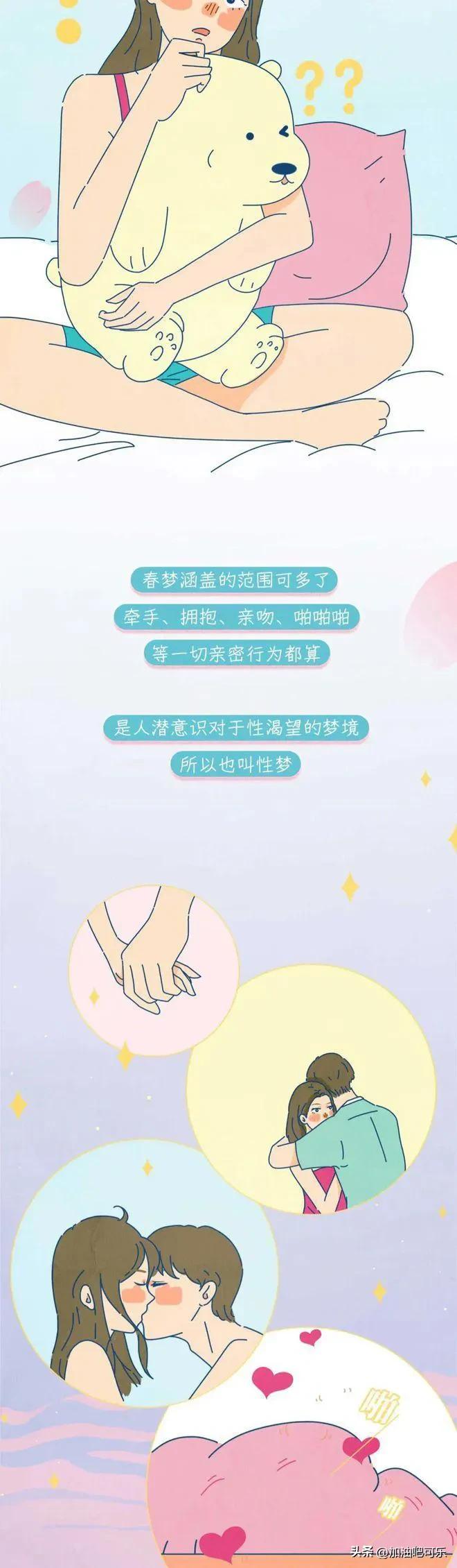 为啥有人睡觉时会做*梦春**？漫画告诉你*梦春**是怎么来的？