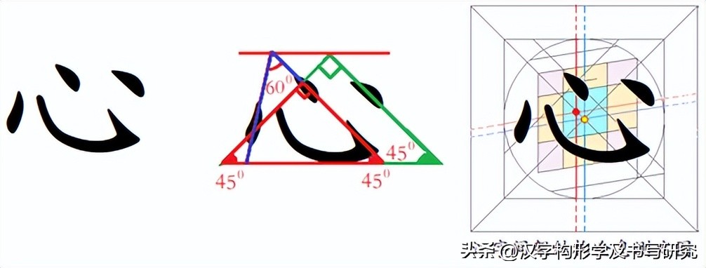 楷书规范字速成的技巧,楷书常见字结构逐字精讲一至九