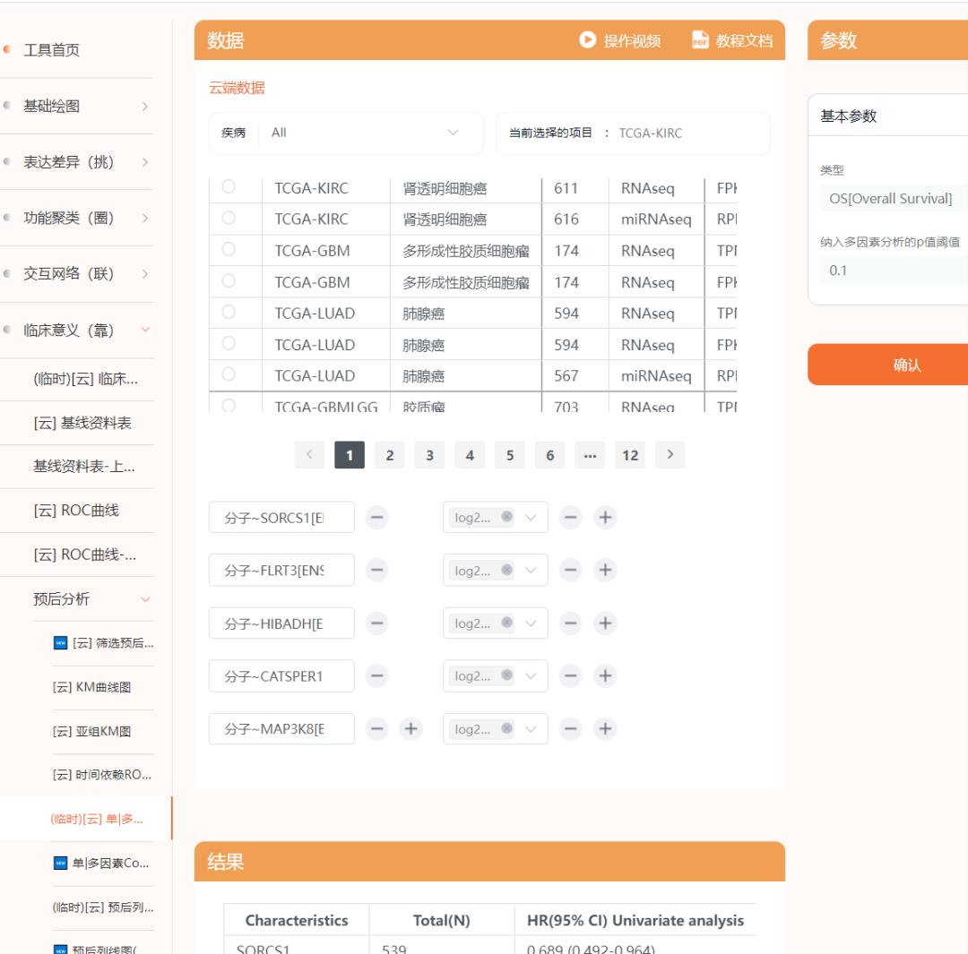 sci论文化繁为简,sci速成手把手教你写