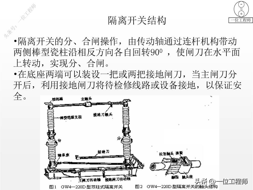电气设备的类型和工作原理,一二三类电气设备举例说明
