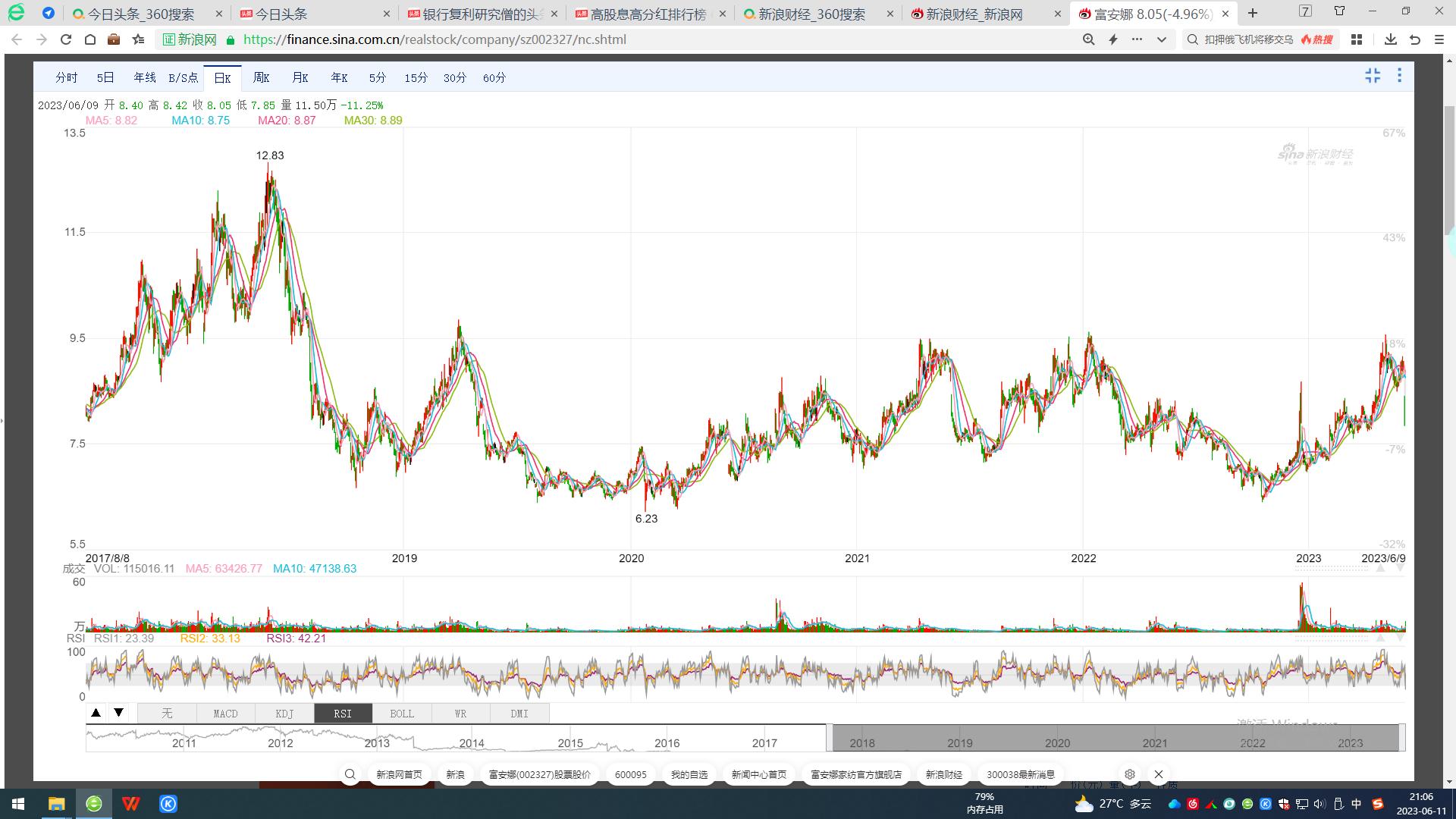2023高股息排行前50名,2023高股息分红率股票排行