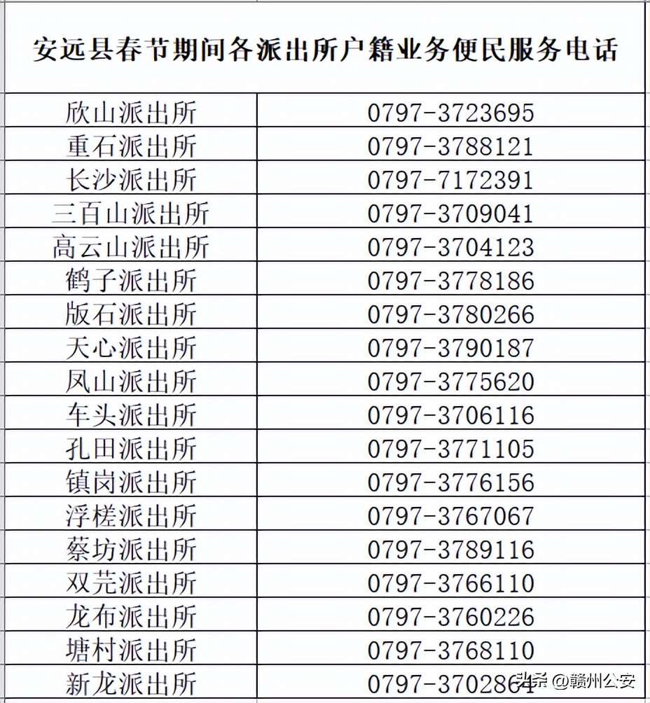 赣州派出所户籍部门上班时间,赣州公安户政服务大厅