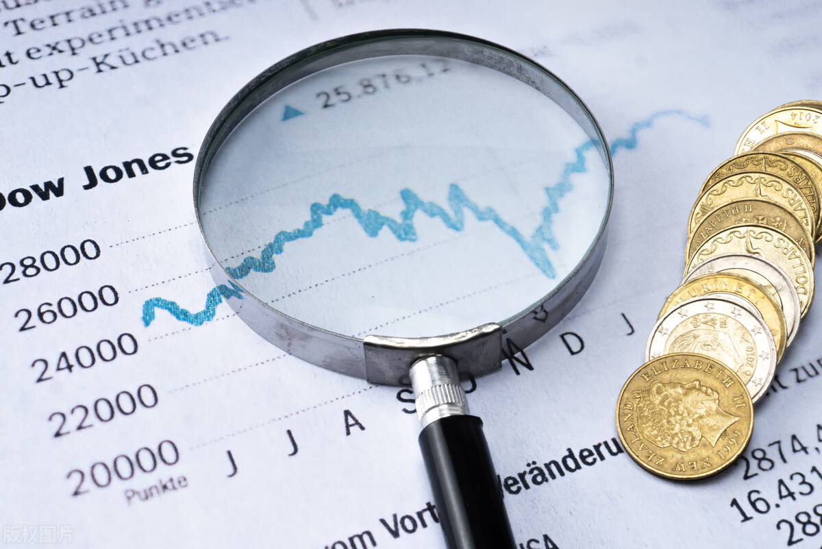 imf预计2022年中国gdp增速,世界各国人均gdp来自imf数据库