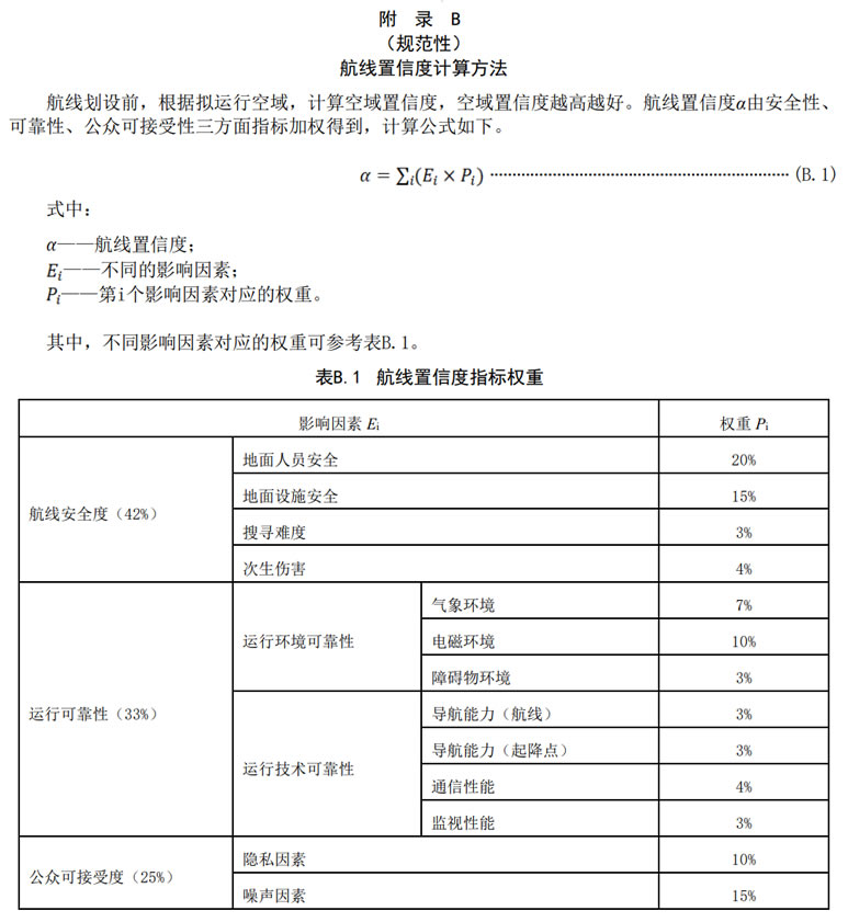 无人机行业资讯,无人机行业纵览