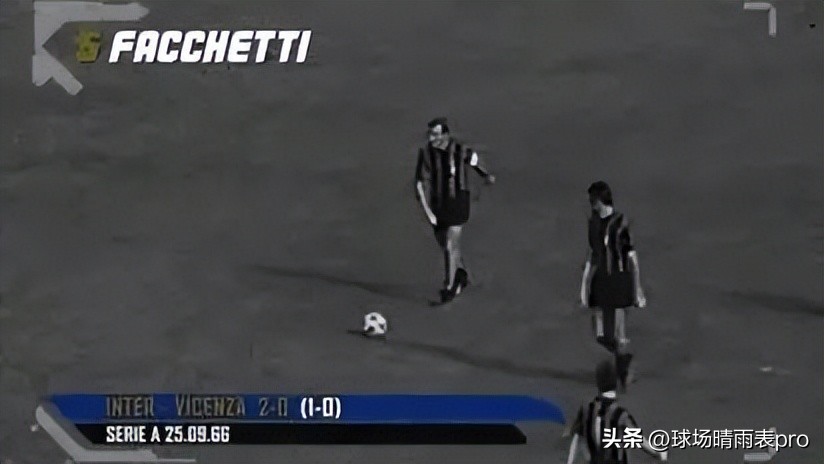 百大球星系列全集,百大球星第一名