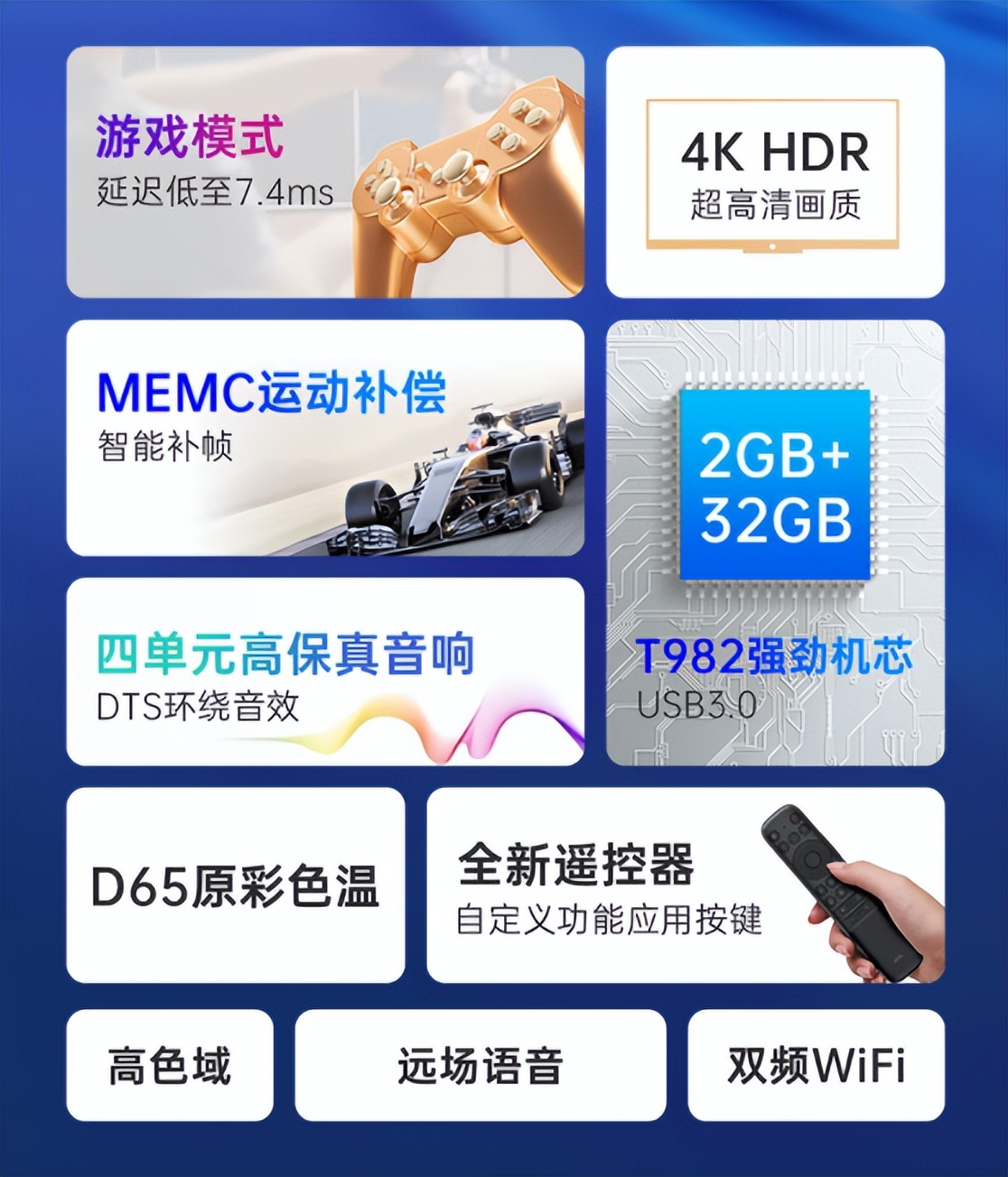 2019电视选购全攻略,2020电视选购全攻略