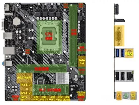 主板多余的4针接口能做什么,主板接口类型选什么