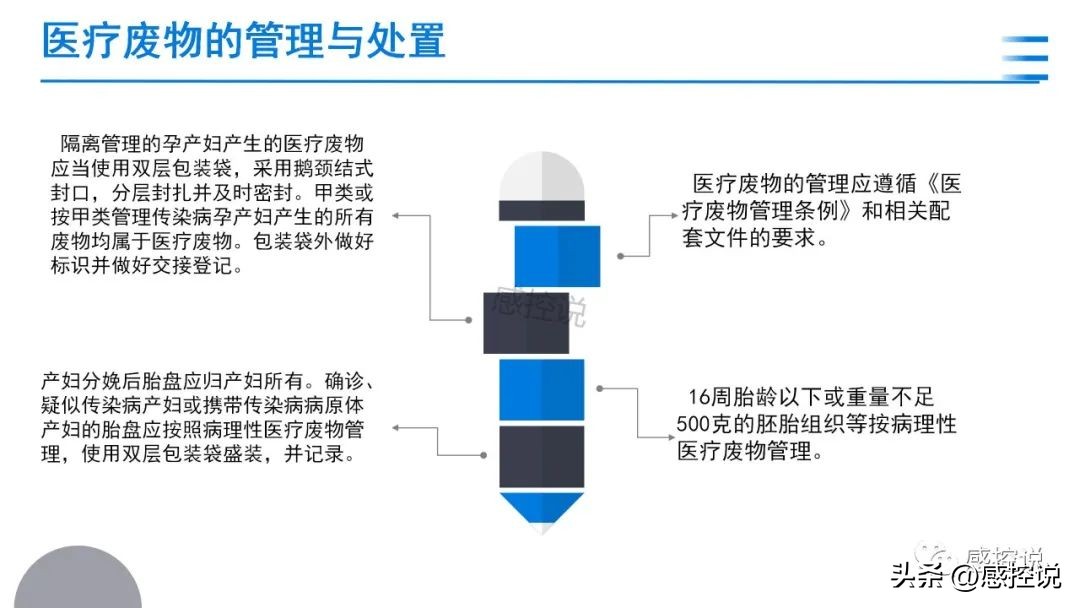 医院感染暴发控制指南ppt免费下载,医院感染诊断标准ppt图片