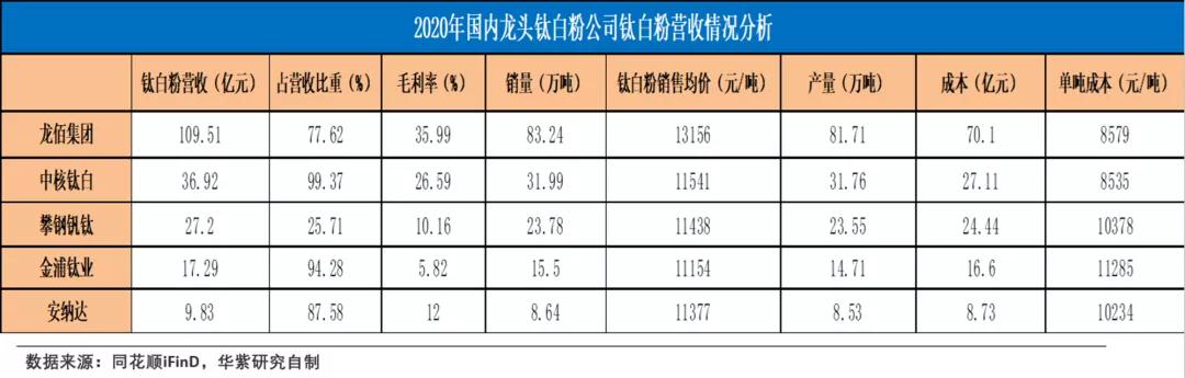 长线投资买资源股,长线投资价值股有哪些个股