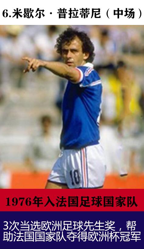 卫冕冠军法国队世界杯阵容,世界杯夺冠阵容表