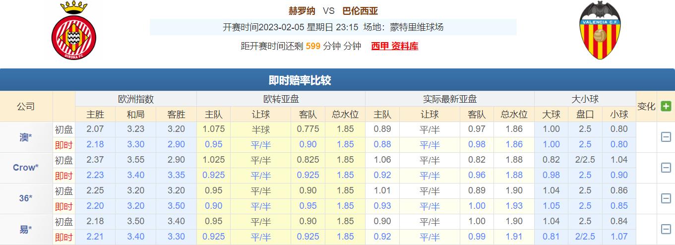 今日11.25足球竞彩推荐实单8串1,4.15足球竞彩推荐精选3场深度解析