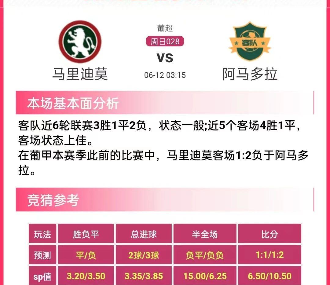 竞彩推荐11中6,每日竞彩足球胜平负预测推荐