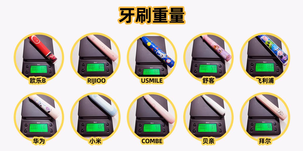 儿童电动牙刷品牌前十名评测,如何挑选到好的电动儿童牙刷
