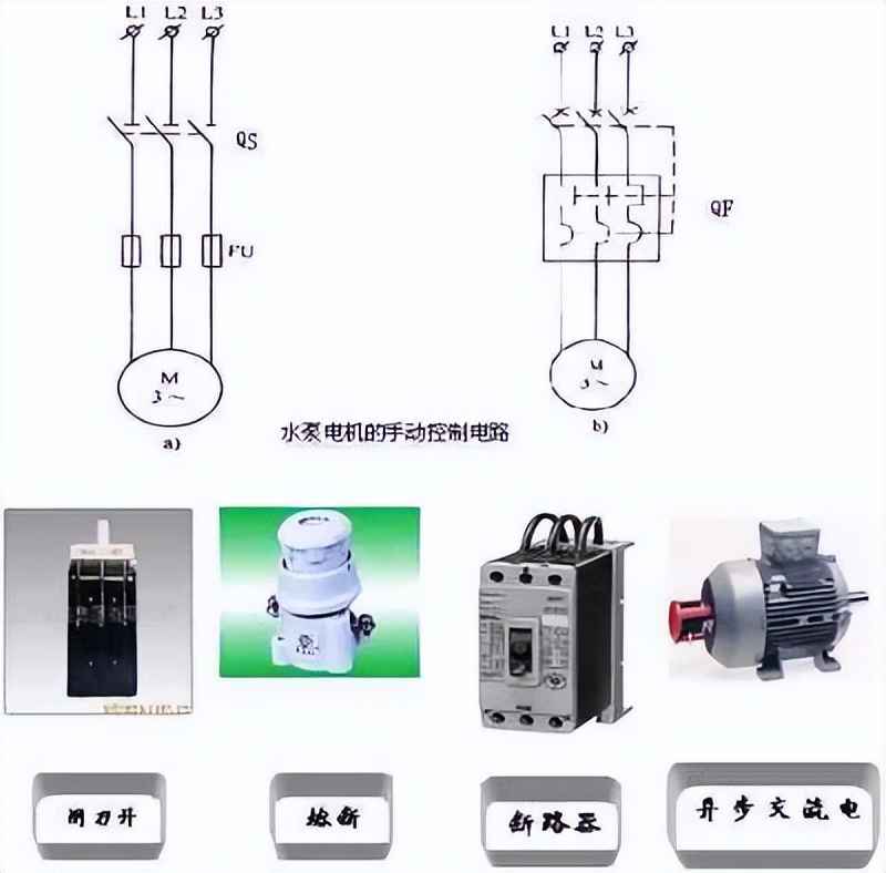 电气控制与plc技术教学课件,有关电气控制与plc课程的教案