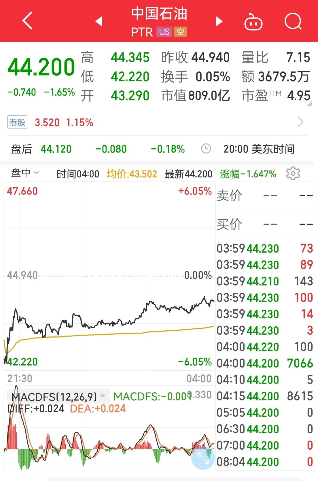 中国铝业美国退市说明什么,中国铝业美股退市了吗