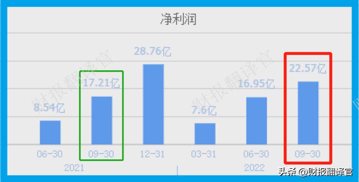 a股云游戏龙头公司,a股游戏龙头排行榜