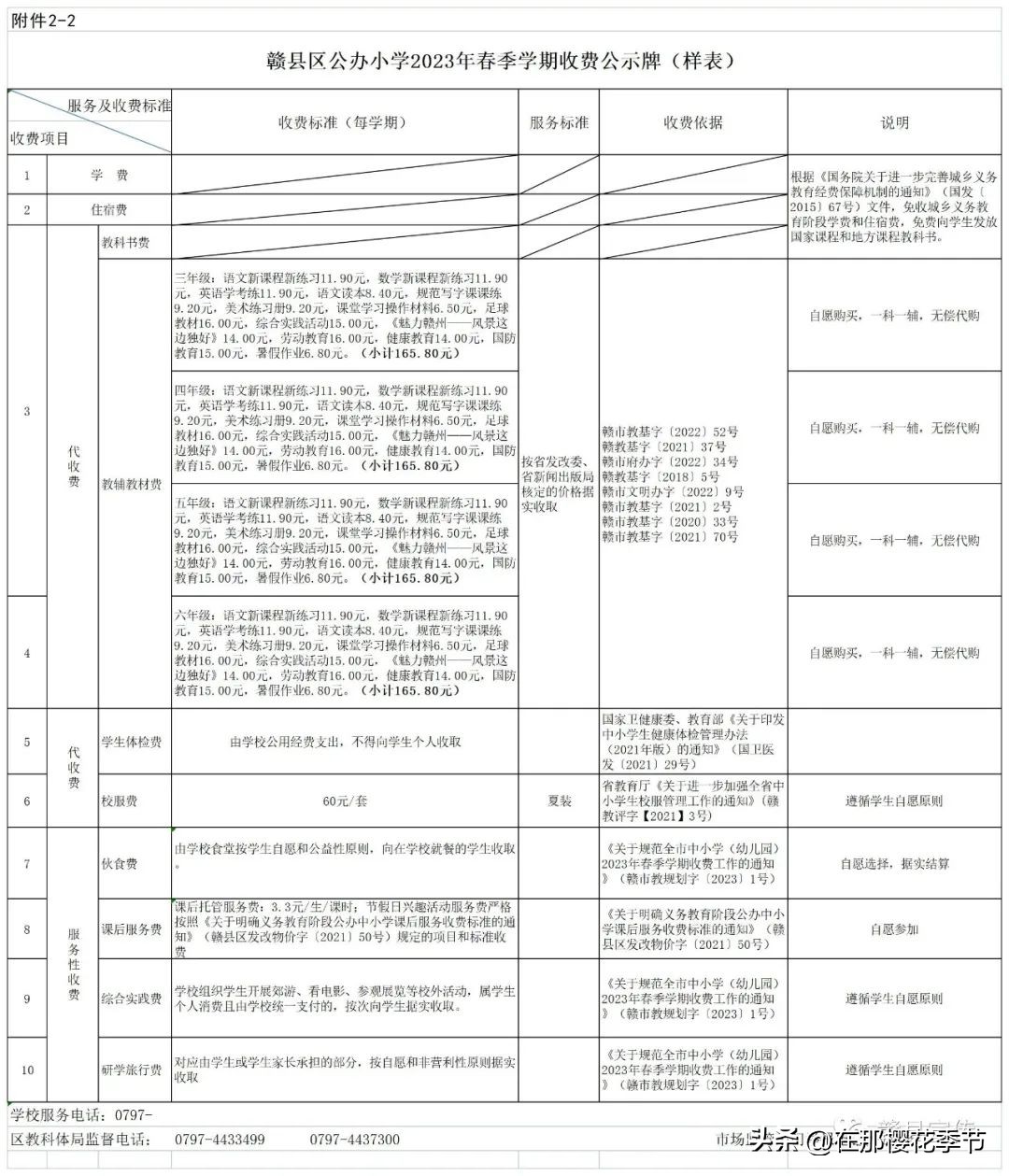 江西赣县私立小学收费标准,赣县瀚思收费标准