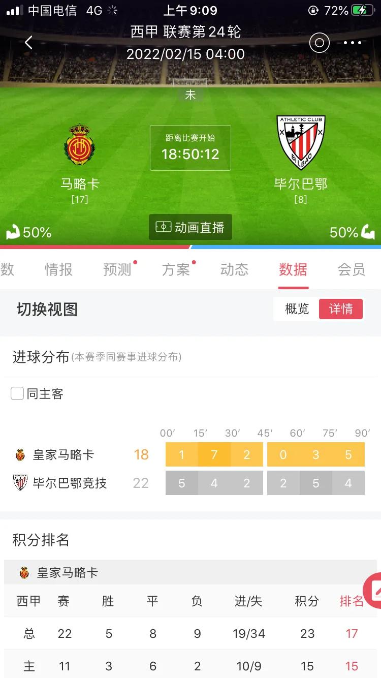 小金子打球视频,小金子采访全队