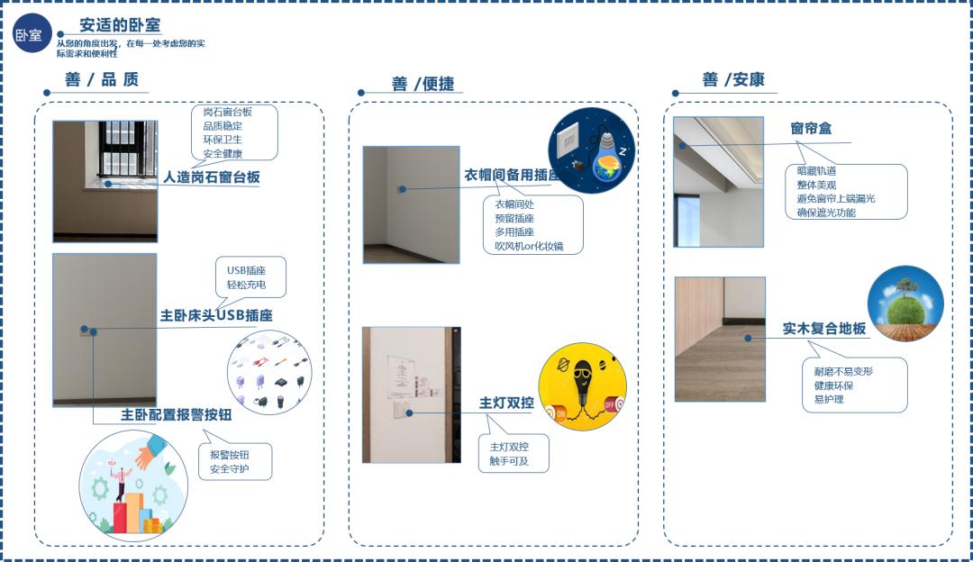 为什么龙湖的房子户型一直在迭代,为什么龙湖最好