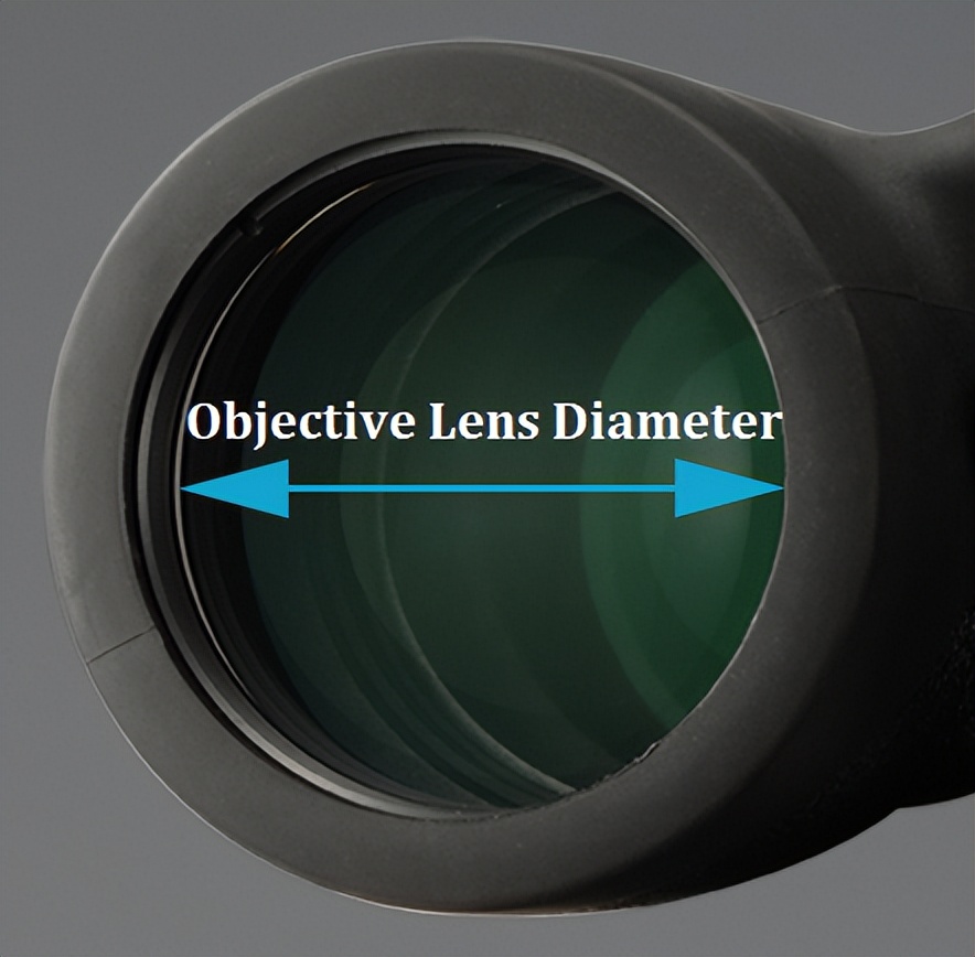 望远镜怎么选购技巧,如何选购天文望远镜