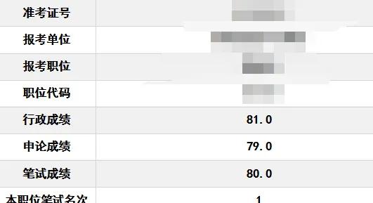 行测遇到瓶颈了,行测遇到瓶颈期怎么办