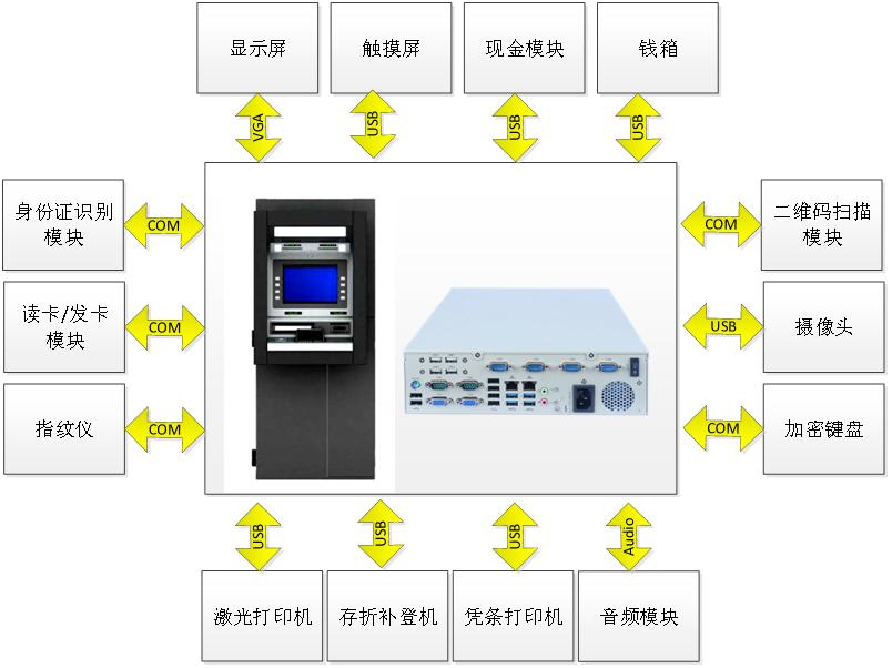 广东龙芯计算机,广东龙芯公司