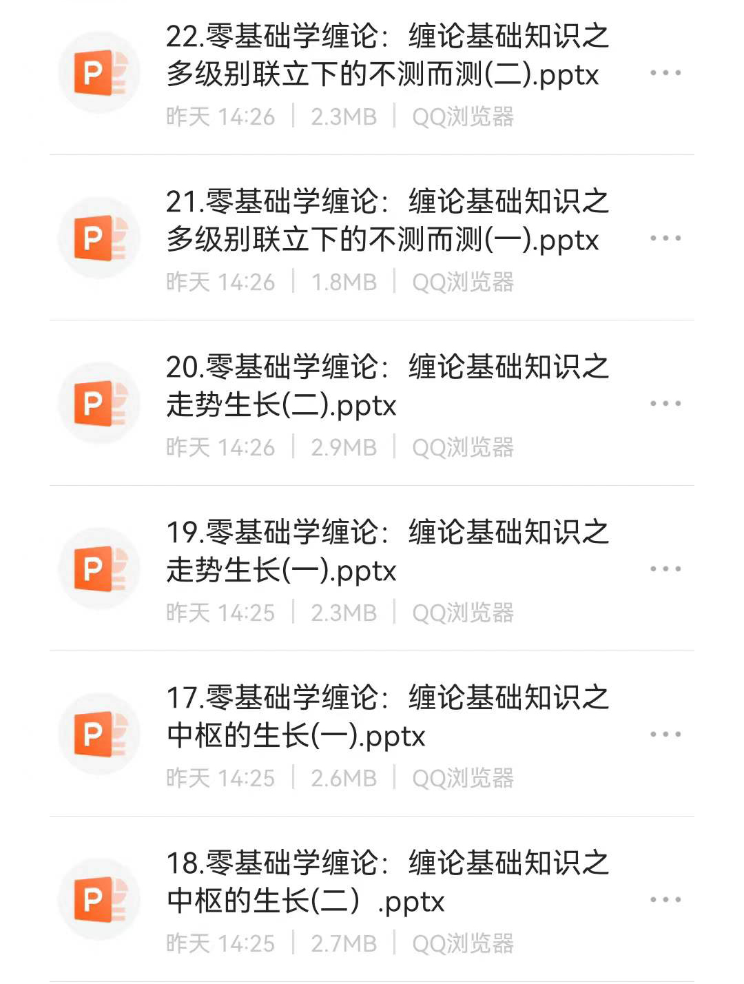 期货缠论15分钟稳赢交易法,缠论10秒看懂交易法