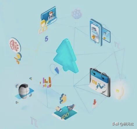 AI+N应用案例集丨生态钱包 World App；谷歌打造AI点餐机器人