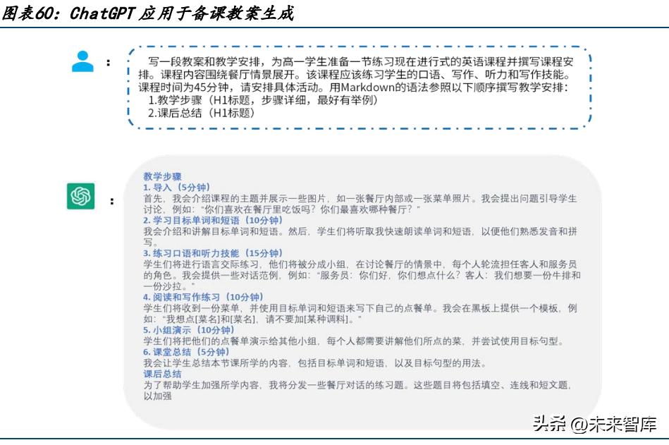 AI+教育专题报告：优质教育资源的规模化、公平化、个性化