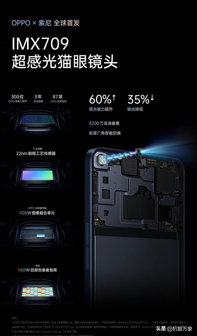 浪漫流星闪耀夜空OPPOReno7系列亮点简评星环呼吸灯好看又好玩