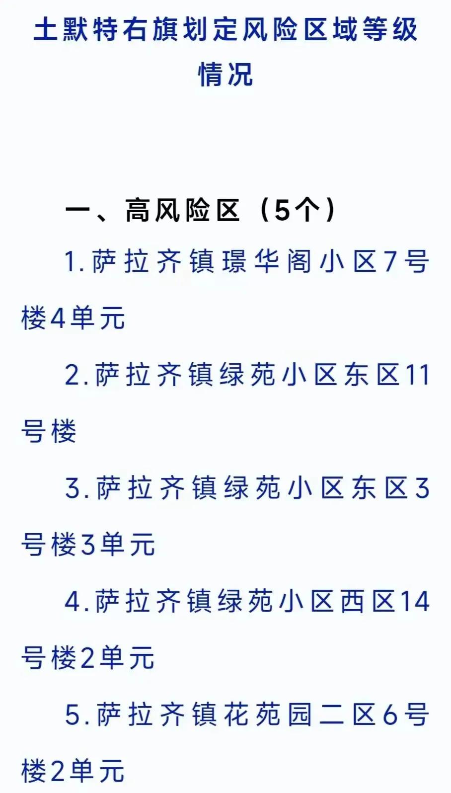 包头142号通告,包头市第124号通告