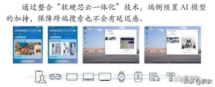华为智慧搜索更好用了！上线智慧搜图，用人话找出“我的”图片！