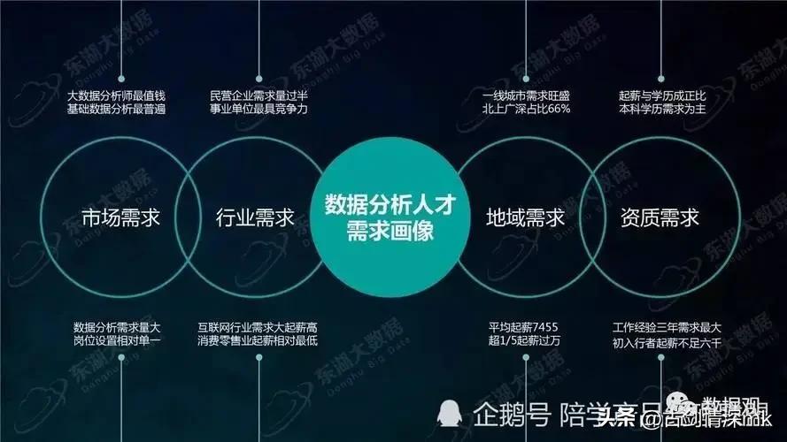 深度好文修炼自己,深度好文学习技巧