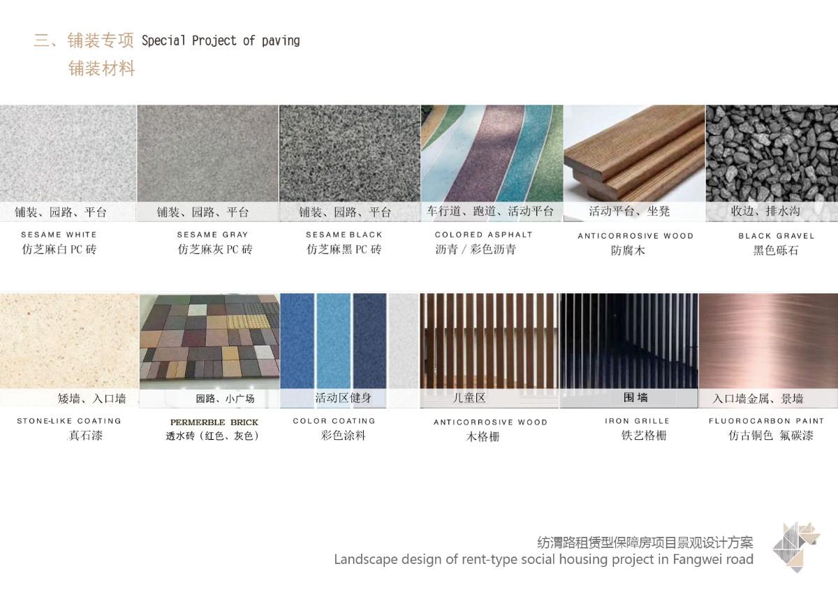 西安纺渭路租赁保障房项目地址,西安纺渭路租赁保障房项目