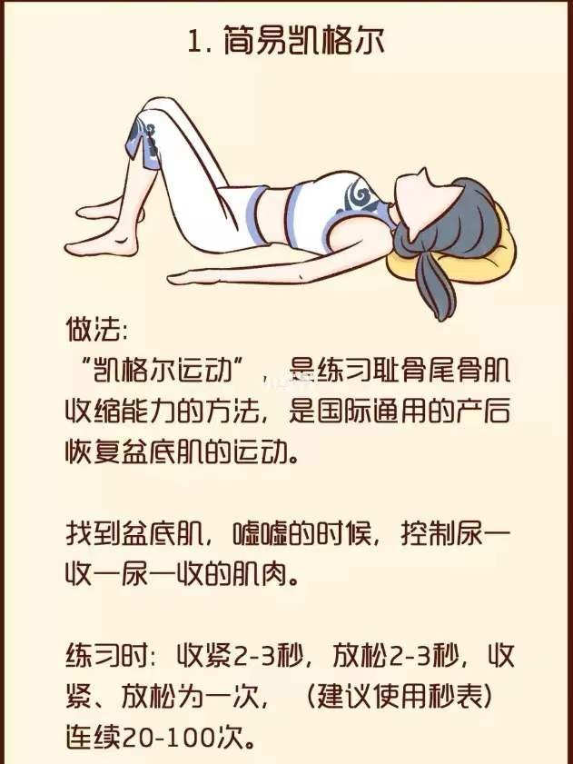 你的子宫“掉下来”了！谈谈产后的尴尬——子宫脱垂