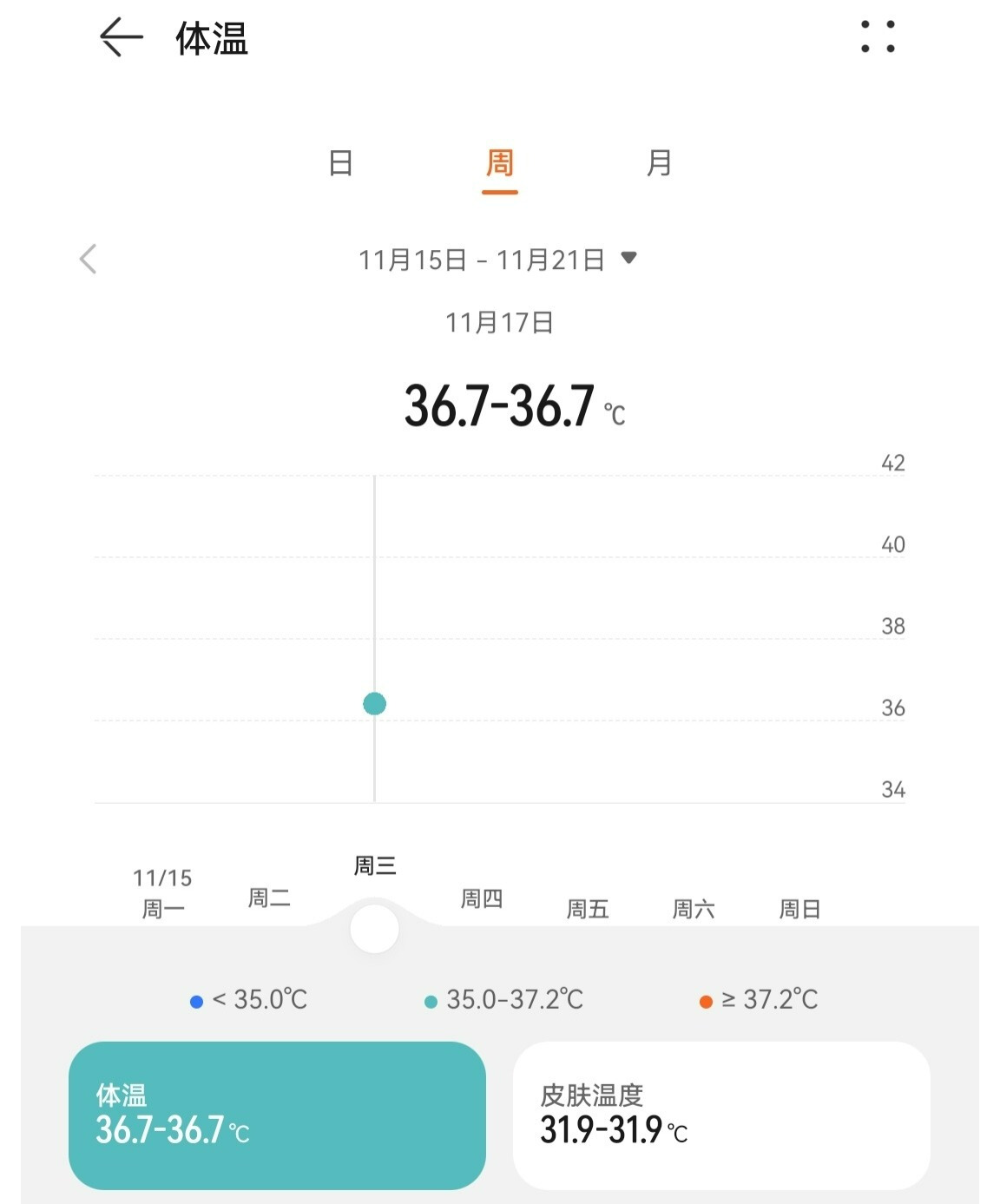 huaweiwatchgt3都有哪些功能,huaweiwatchgt3有什么隐藏功能