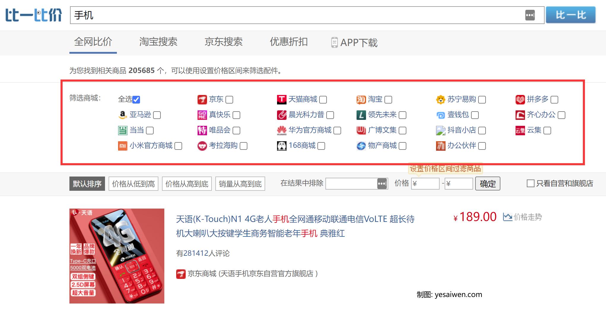 网购商品全网比价,全网商品比价网站推荐