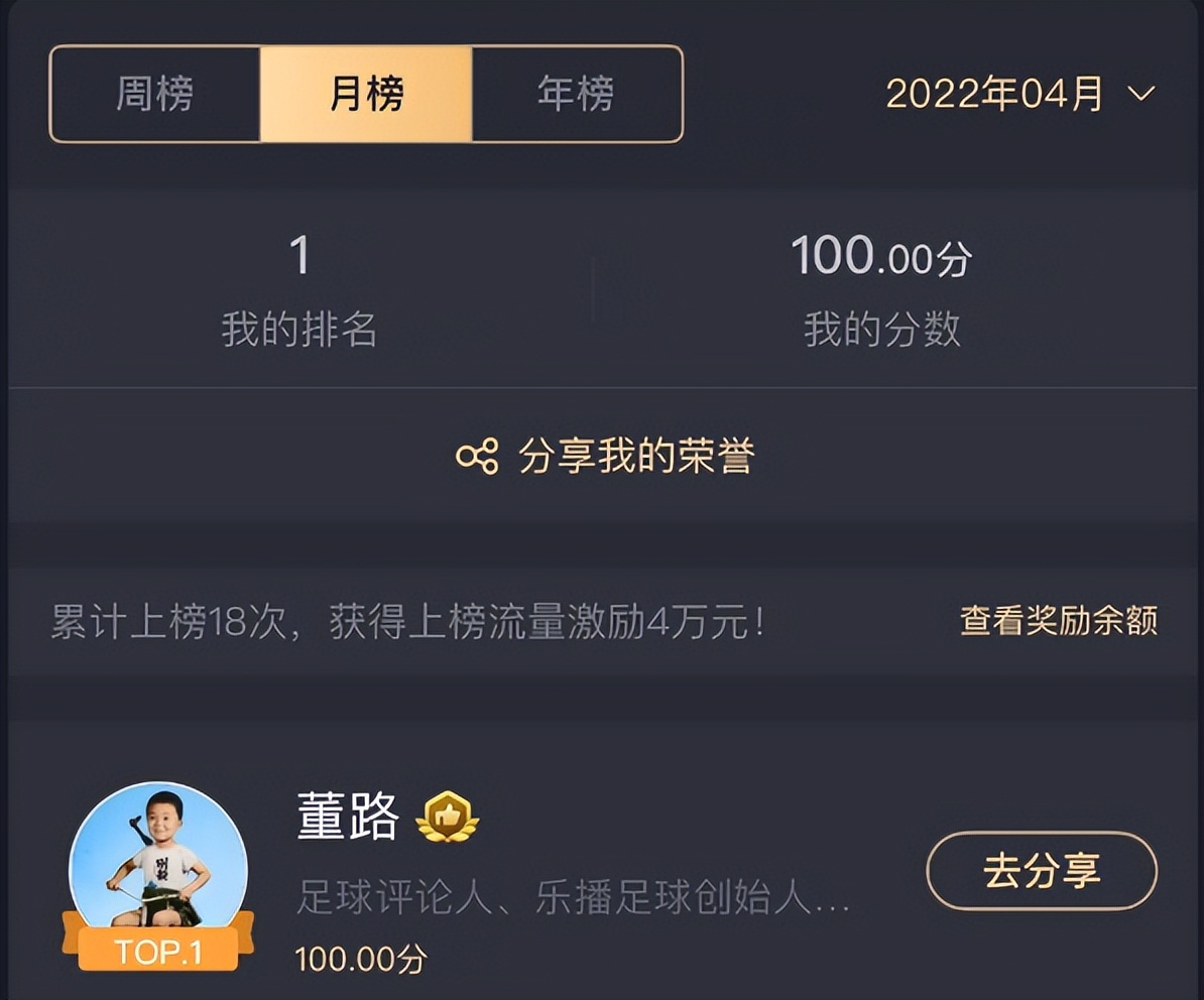 小S和董球王，为什么会遭到全网口水？