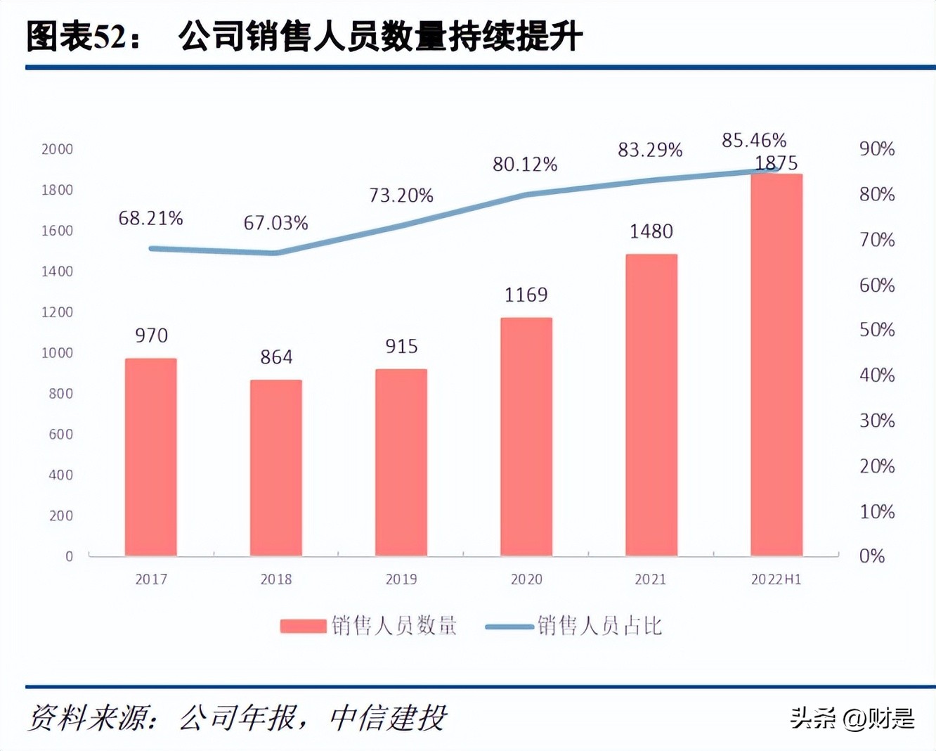 指南针最新研报,关于指南针的研究报告